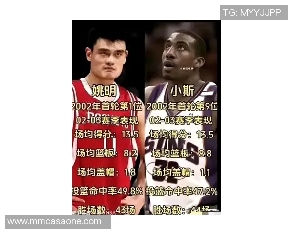 佩雷拉与姚明的身高与成就对比分析探讨篮球运动的不同魅力与影响力 佩雷拉与姚明的身高与成就对比分析探讨篮球运动的不同魅力与影响力